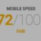 Scores, With Google Website Speed Testing Tool